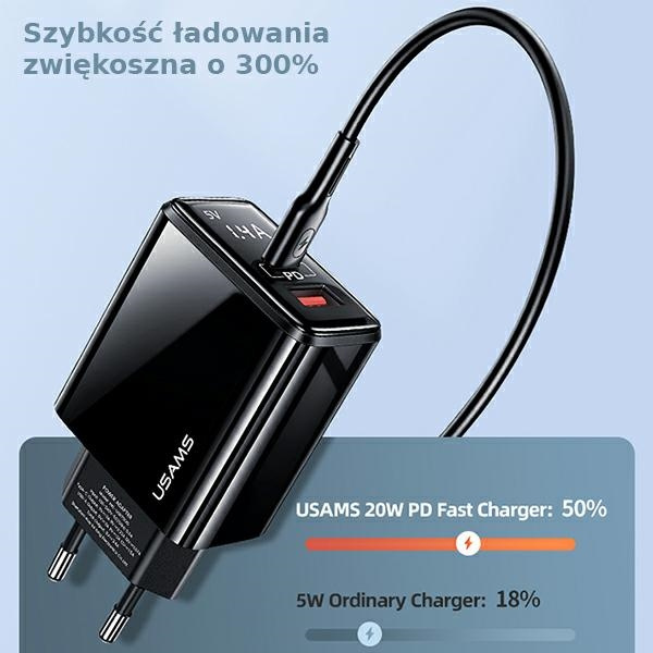 Síťová nabíječka USAMS  1xUSB-C+1xUSB T40 20W LED PD3.0 +QC3.0 Fast Charging black CC133TC01 (US-CC133)