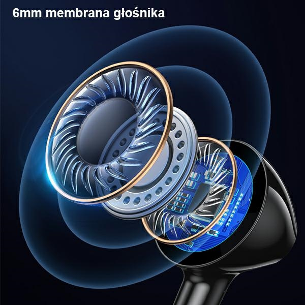 Sluchátka USAMS Wired  EP-47 3.5mm black 1.2m HSEP4701 (US-SJ594)