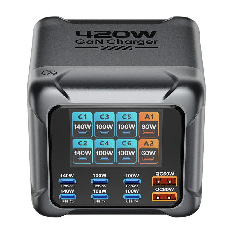 Síťová nabíječka Blitzwolf BW-S33 420W Charger, 8 ports