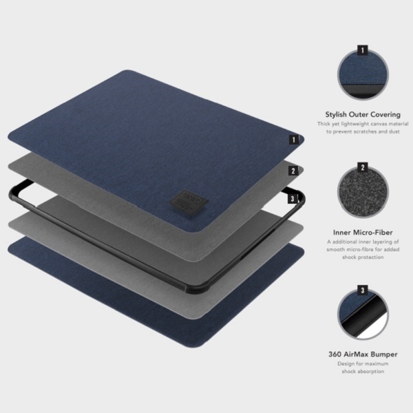 Kryt UNIQ Dfender Sleeve 16" charcoal black