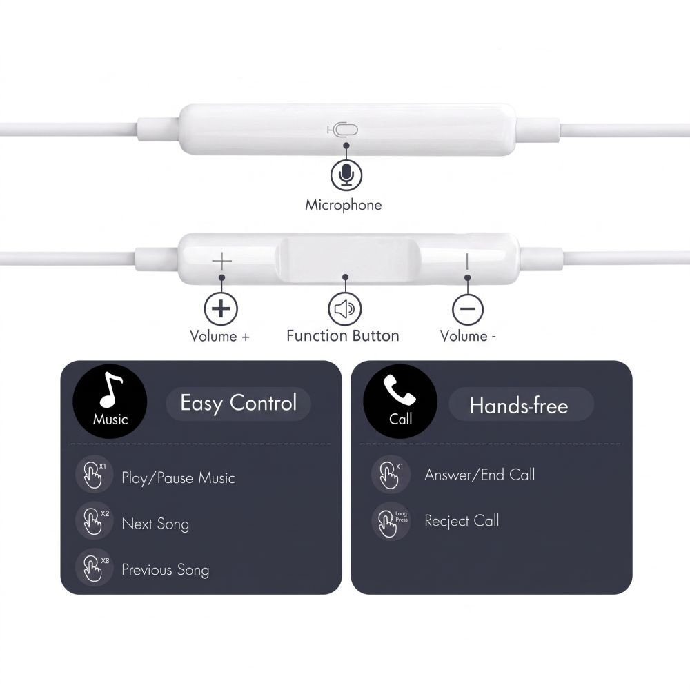 Kryt Tech-Protect Ultraboost USB-C Earphone Core G4 White