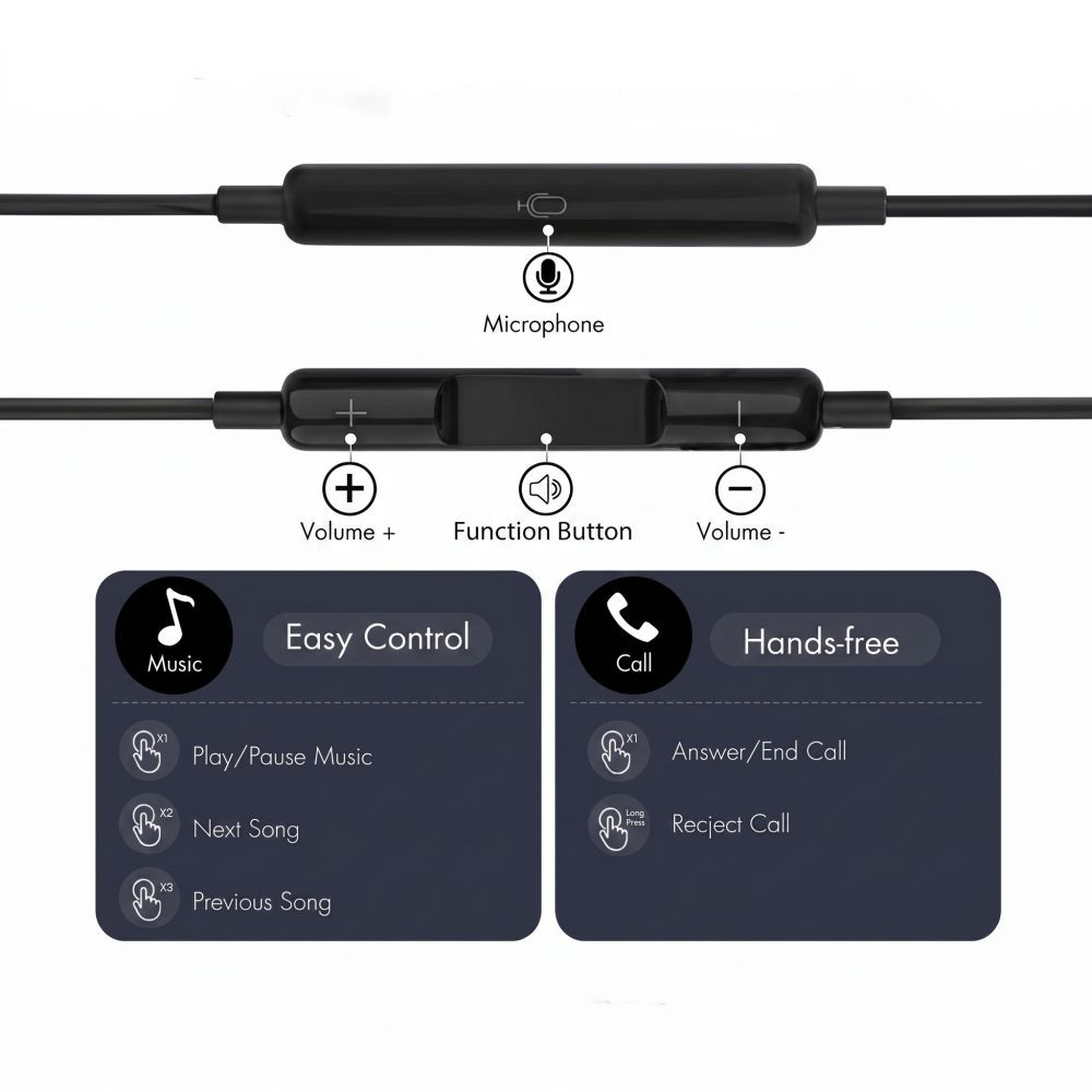 Kryt Tech-Protect Ultraboost USB-C Earphone Core G4 Black